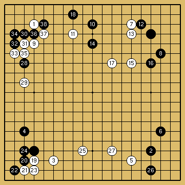 棋譜解説図（数字、記号入り）