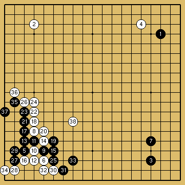 棋譜解説図(数字、記号入り) 棋譜解説図(数字、記号入り)