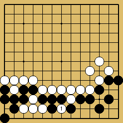 棋譜解説図（数字、記号入り）