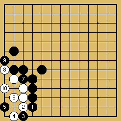 棋譜解説図（数字、記号入り）