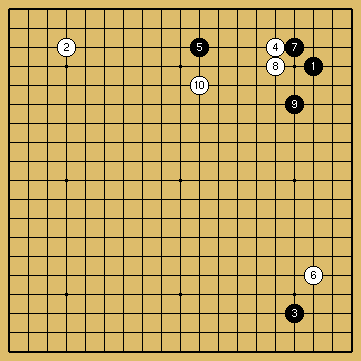 棋譜解説図（数字、記号入り）