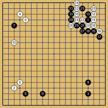 棋譜解説図（数字、記号入り）