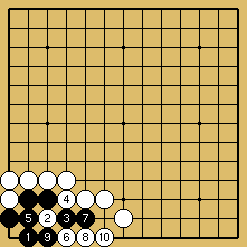 棋譜解説図（数字、記号入り）