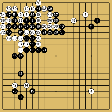 棋譜解説図（数字、記号入り）