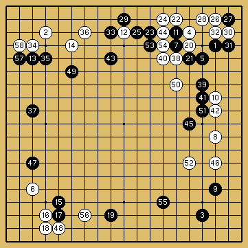 棋譜解説図（数字、記号入り）