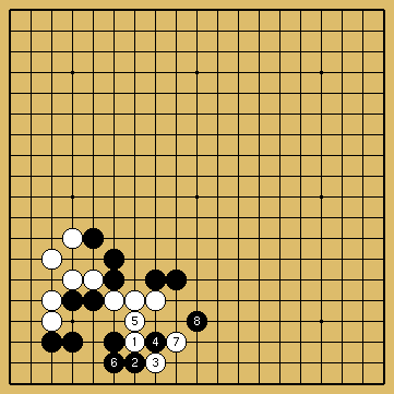 棋譜解説図（数字、記号入り）