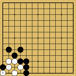 棋譜解説図（数字、記号入り）