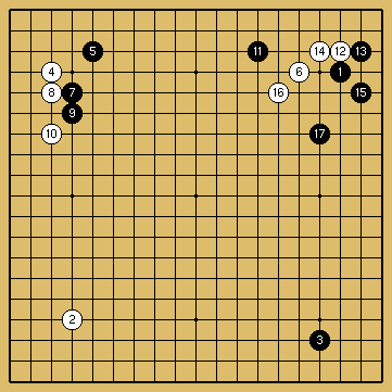 棋譜解説図（数字、記号入り）