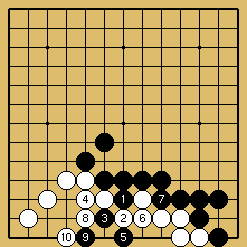 棋譜解説図（数字、記号入り）