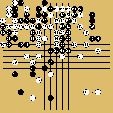 棋譜解説図（数字、記号入り）