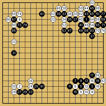 棋譜解説図（数字、記号入り）