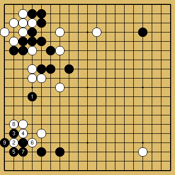 棋譜解説図（数字、記号入り）