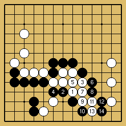 棋譜解説図（数字、記号入り）