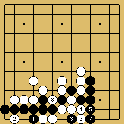 棋譜解説図（数字、記号入り）
