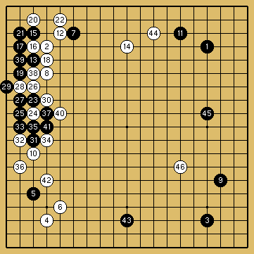 棋譜解説図（数字、記号入り）