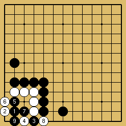 棋譜解説図（数字、記号入り）