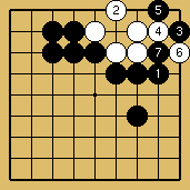 棋譜解説図（数字、記号入り）