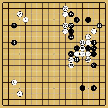 棋譜解説図（数字、記号入り）