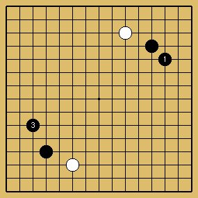 棋譜解説（数字、記号入り）