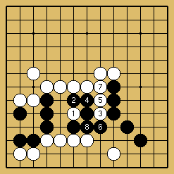 棋譜解説図（数字、記号入り）