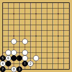 棋譜解説図（数字、記号入り）