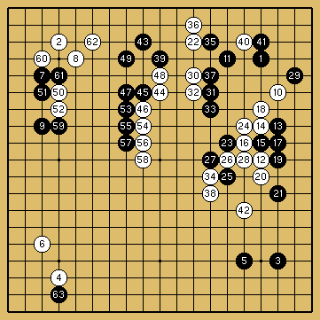 棋譜解説図（数字、記号入り）