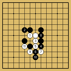 棋譜解説図(数字、記号入り) 棋譜解説図(数字、記号入り)