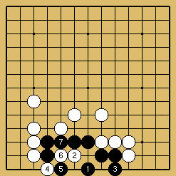 棋譜解説図（数字、記号入り）