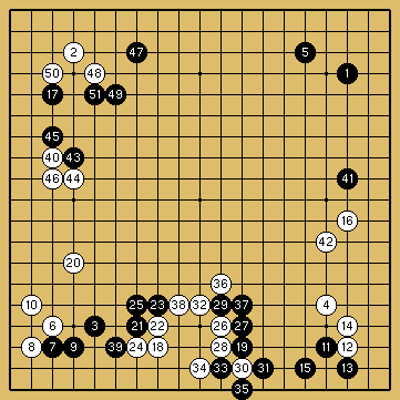 棋譜解説（数字、記号入り）