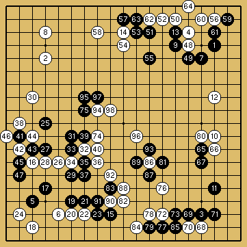 棋譜解説図（数字、記号入り）