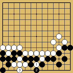 棋譜解説図（数字、記号入り）