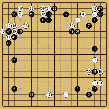 棋譜解説図（数字、記号入り）