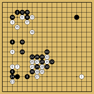 棋譜解説図（数字、記号入り）