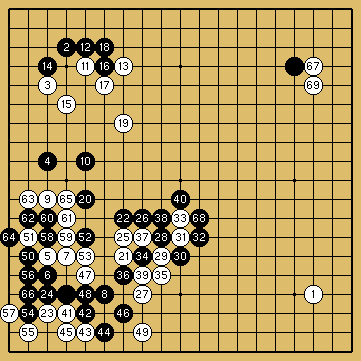 棋譜解説図（数字、記号入り）