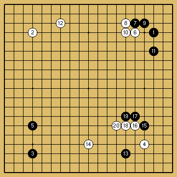 棋譜解説図（数字、記号入り）