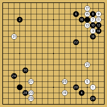 棋譜解説図（数字、記号入り）