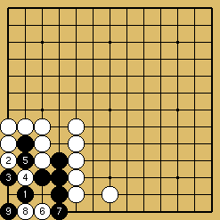 棋譜解説図（数字、記号入り）