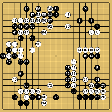 棋譜解説図（数字、記号入り）