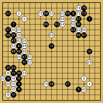 棋譜解説図（数字、記号入り）