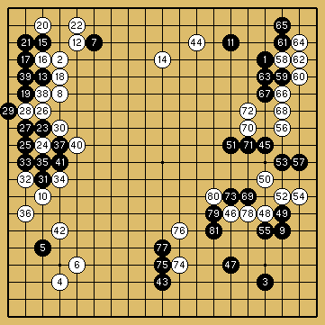 棋譜解説図（数字、記号入り）