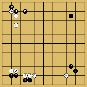 棋譜解説図（数字、記号入り）