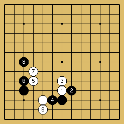 棋譜解説図（数字、記号入り）