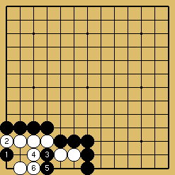 棋譜解説図（数字、記号入り）