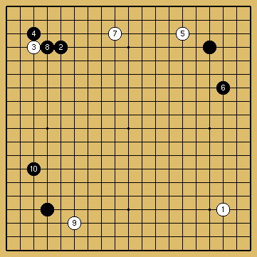 棋譜解説図（数字、記号入り）