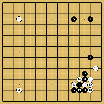 棋譜解説図（数字、記号入り）