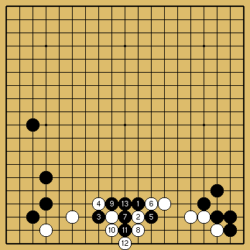 棋譜解説図（数字、記号入り）