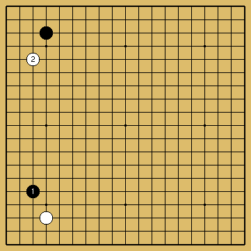 棋譜解説図（数字、記号入り）