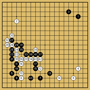 棋譜解説図（数字、記号入り）