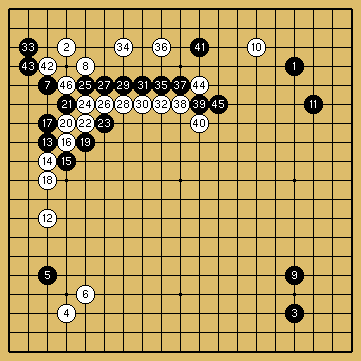 棋譜解説図（数字、記号入り）