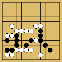 棋譜解説図（数字、記号入り）